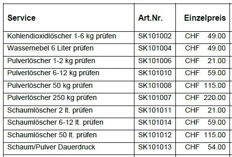 Was kostet die Wartung beim Feuerlöscher ? 